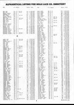 Landowners Index 008, Mille Lacs County 1990